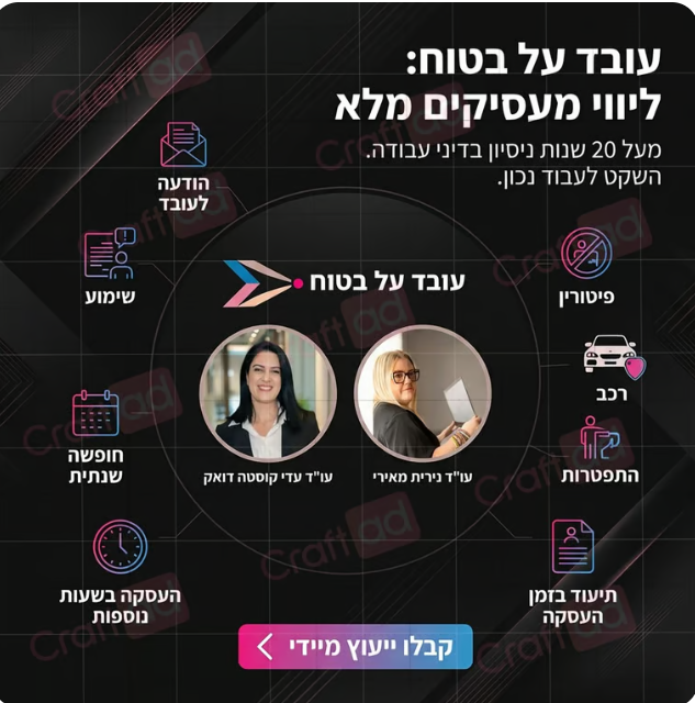 דוגמה לפוסט במסגרת ניהול פייסבוק לעסק